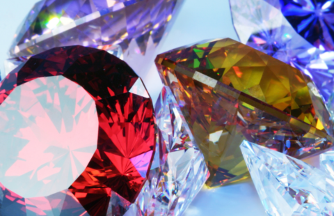 Gemology Gemology