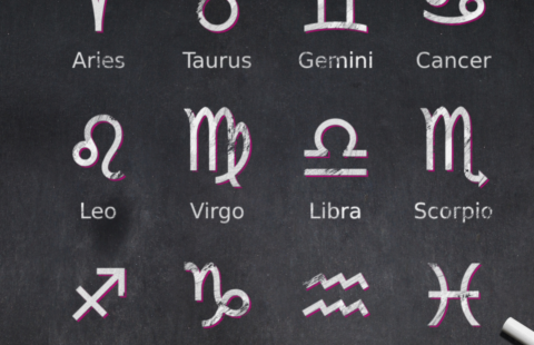 Elements of Astrology (2)